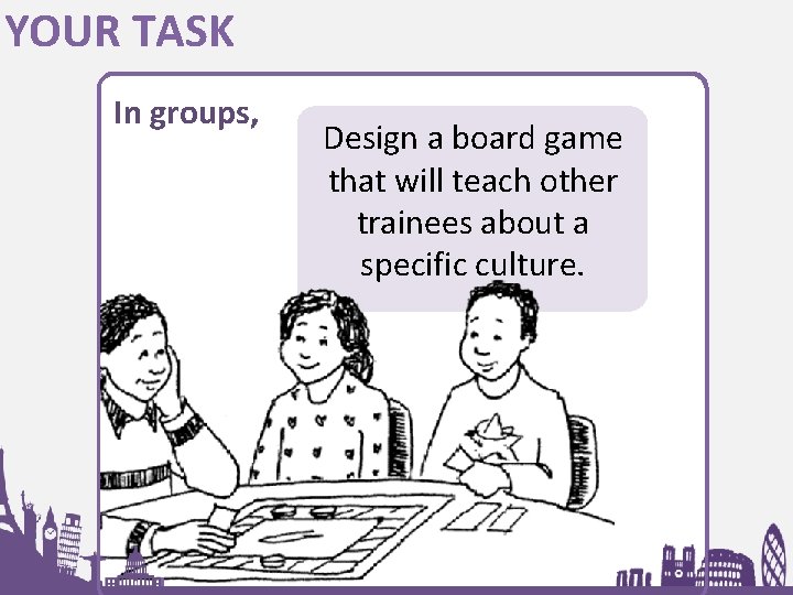 YOUR TASK In groups, Design a board game that will teach other trainees about