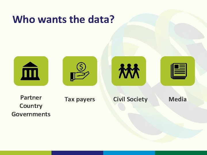 Who wants the data? Partner Country Governments Tax payers Civil Society Media Who wants the data? Partner Country Governments Tax payers Civil Society Media
