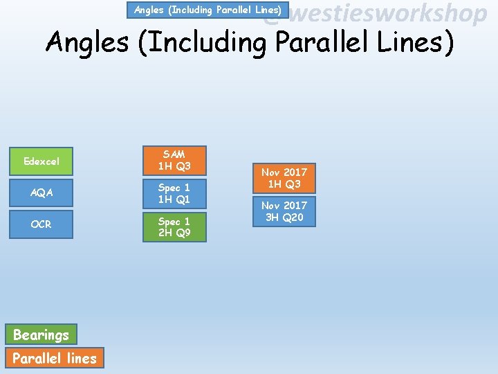 @westiesworkshop Angles (Including Parallel Lines) Edexcel SAM 1 H Q 3 AQA Spec 1