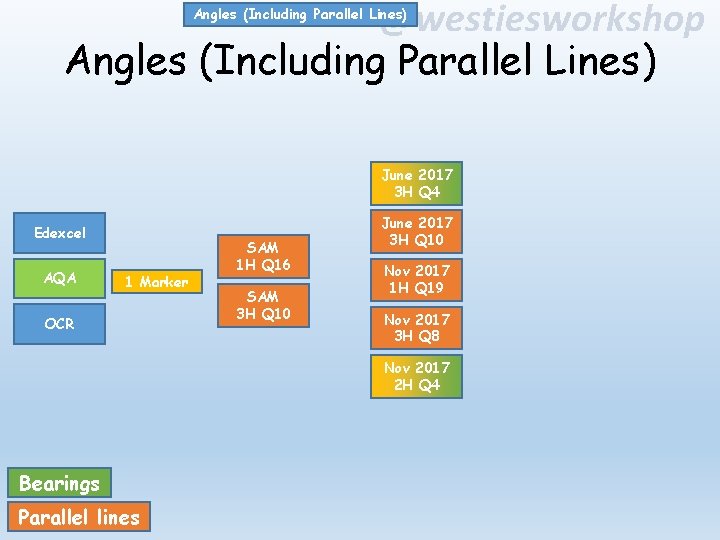 @westiesworkshop Angles (Including Parallel Lines) June 2017 3 H Q 4 Edexcel AQA 1