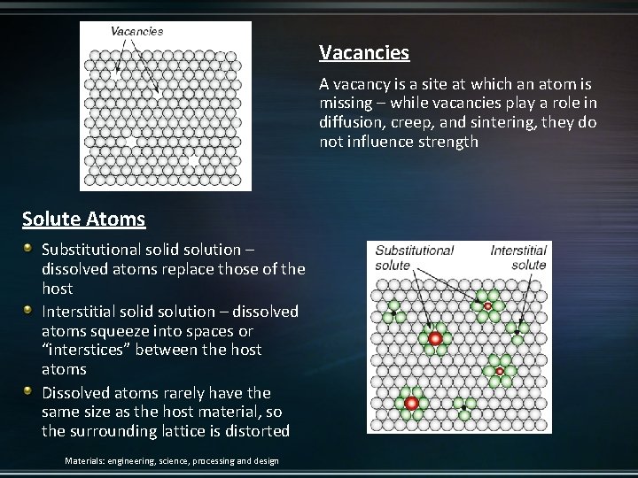 Vacancies A vacancy is a site at which an atom is missing – while