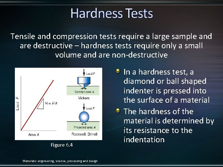 Tensile and compression tests require a large sample and are destructive – hardness tests