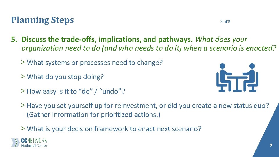 Planning Steps 3 of 5 5. Discuss the trade-offs, implications, and pathways. What does