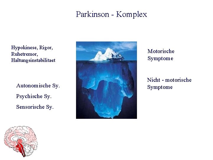 Parkinson - Komplex Hypokinese, Rigor, Ruhetremor, Haltungsinstabilitaet Autonomische Sy. Psychische Sy. Sensorische Sy. Motorische