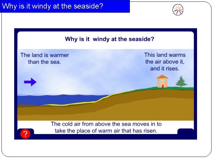 Why is it windy at the seaside? 