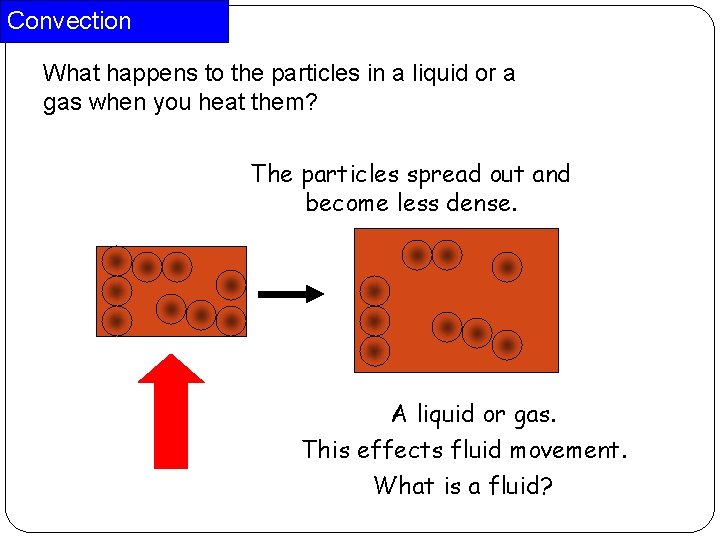 Convection What happens to the particles in a liquid or a gas when you