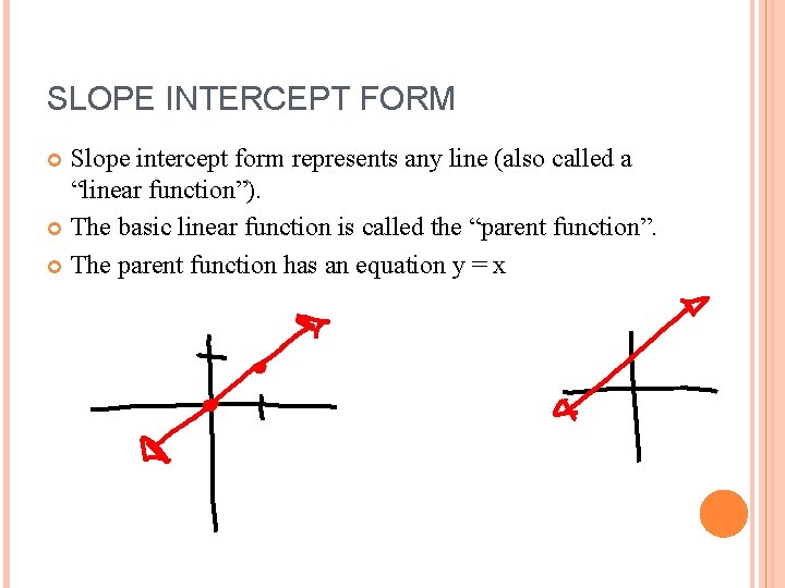 SLOPE INTERCEPT FORM Slope intercept form represents any line (also called a “linear function”).