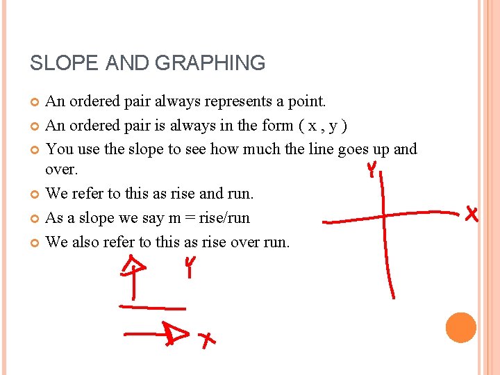 SLOPE AND GRAPHING An ordered pair always represents a point. An ordered pair is