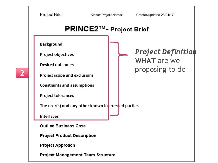 2 Project Definition WHAT are we proposing to do 