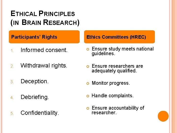 ETHICAL PRINCIPLES (IN BRAIN RESEARCH) Participants’ Rights Ethics Committees (HREC) 1. Informed consent. Ensure