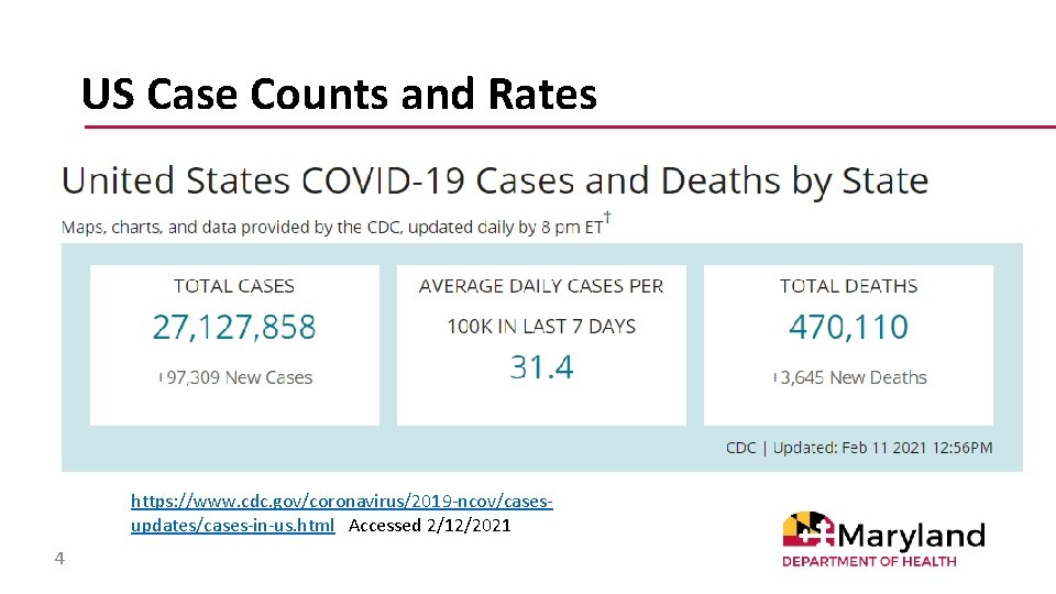 US Case Counts and Rates https: //www. cdc. gov/coronavirus/2019 -ncov/casesupdates/cases-in-us. html Accessed 2/12/2021 4