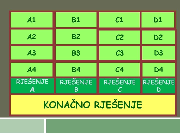 DJEČJA… A 1 MIRIS B 1 PLAVA C 1 OSA A 2 NOGOMET B