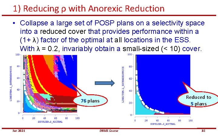 1) Reducing ρ with Anorexic Reduction • Collapse a large set of POSP plans