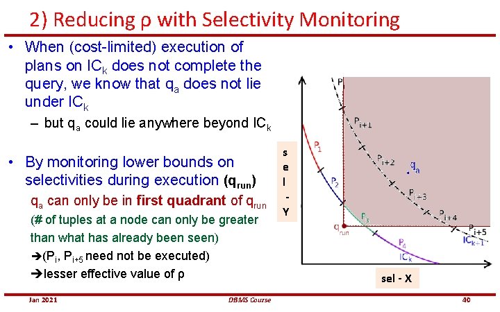 2) Reducing ρ with Selectivity Monitoring • When (cost-limited) execution of plans on ICk
