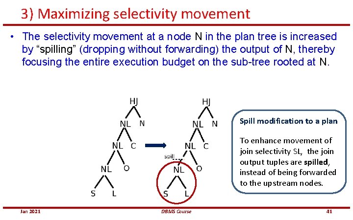 3) Maximizing selectivity movement • The selectivity movement at a node N in the