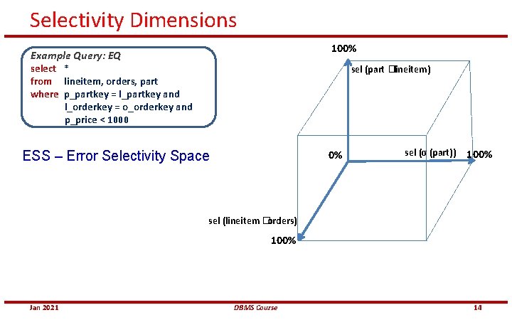 Selectivity Dimensions 100% Example Query: EQ select * from lineitem, orders, part where p_partkey