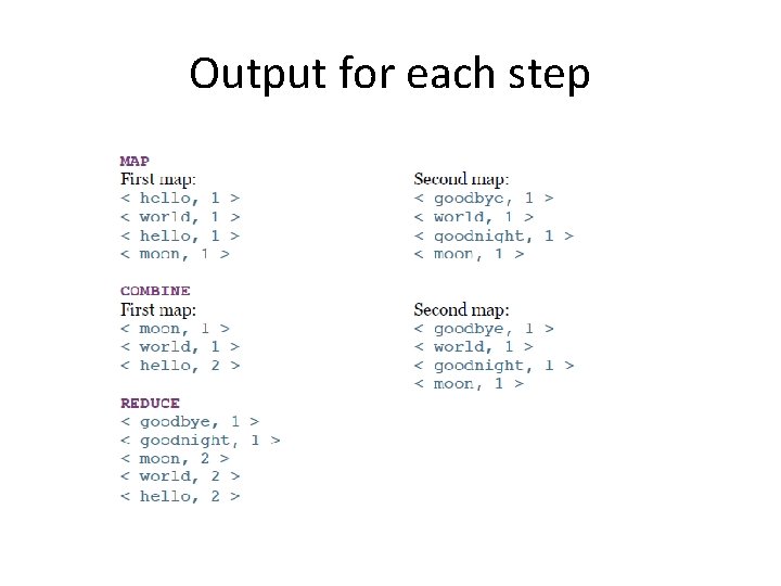 Output for each step 