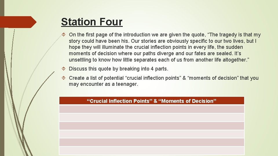 Station Four On the first page of the introduction we are given the quote,