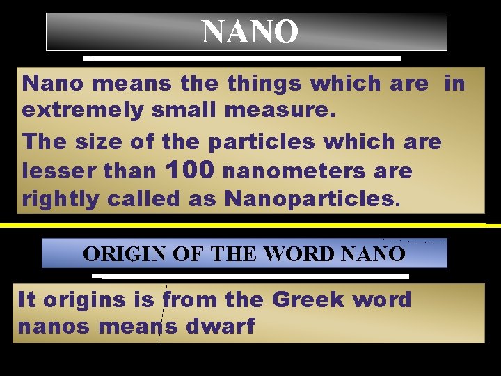 NANO Nano means the things which are in extremely small measure. The size of