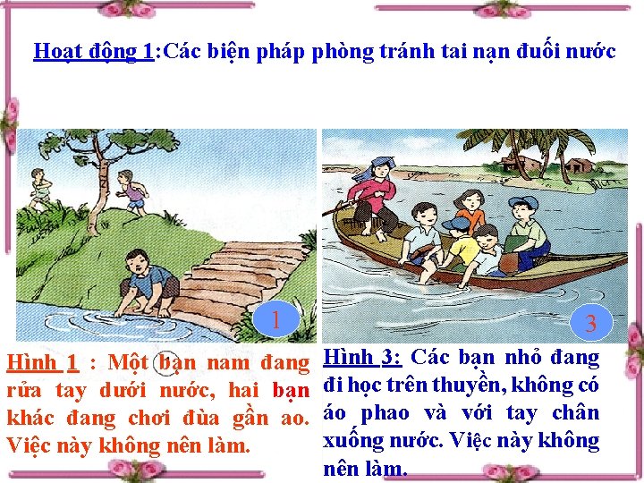 Hoạt động 1: Các biện pháp phòng tránh tai nạn đuối nước 1 Hình