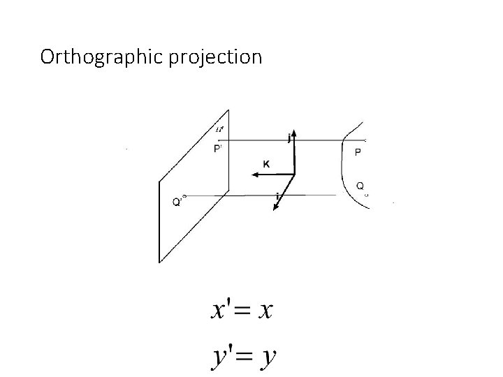 Orthographic projection 