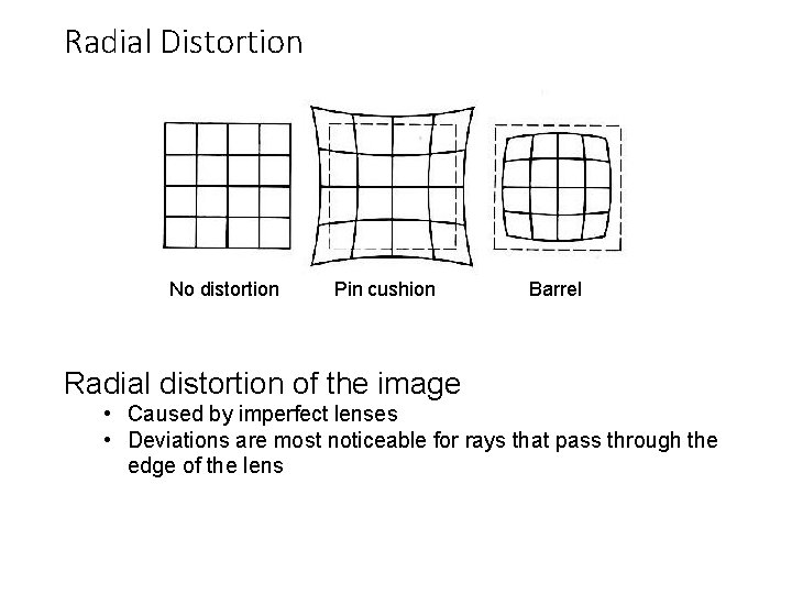 Radial Distortion No distortion Pin cushion Barrel Radial distortion of the image • Caused