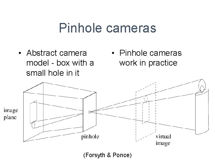 Pinhole cameras • Abstract camera model - box with a small hole in it