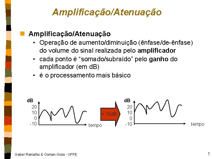 Amplificação/Atenuação n Amplificação/Atenuação • Operação de aumento/diminuição (ênfase/de-ênfase) do volume do sinal realizada pelo