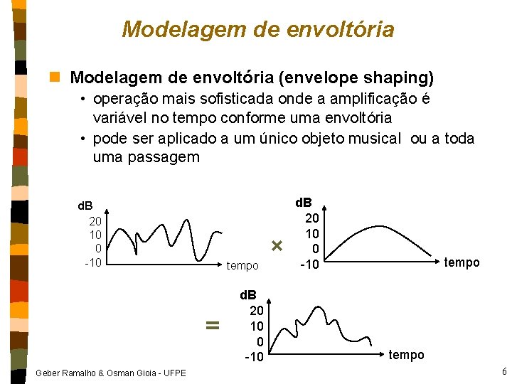 Modelagem de envoltória n Modelagem de envoltória (envelope shaping) • operação mais sofisticada onde