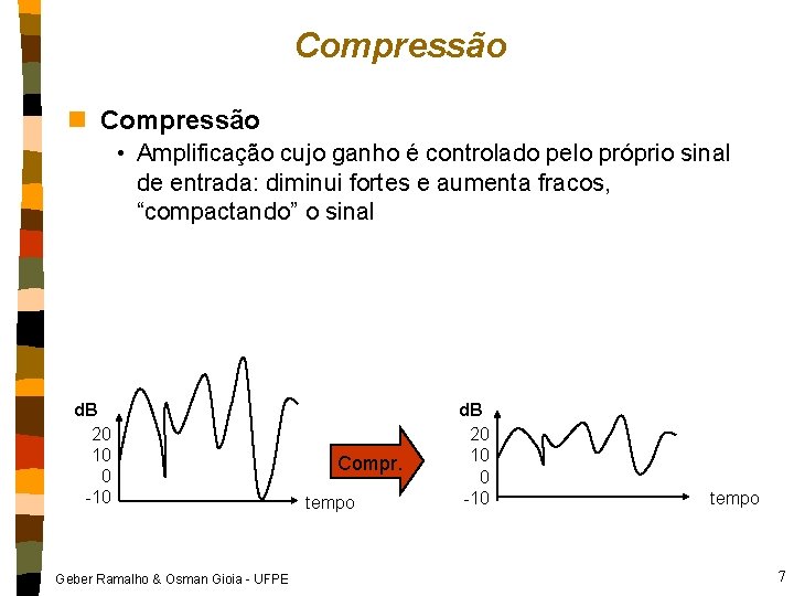 Compressão n Compressão • Amplificação cujo ganho é controlado pelo próprio sinal de entrada: