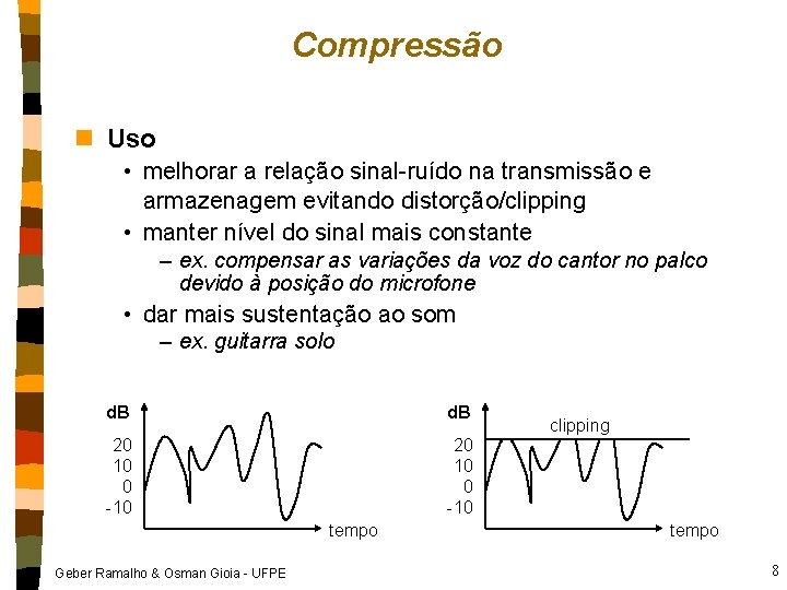 Compressão n Uso • melhorar a relação sinal-ruído na transmissão e armazenagem evitando distorção/clipping