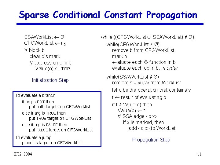Sparse Conditional Constant Propagation SSAWork. List Ø CFGWork. List n 0 block b clear