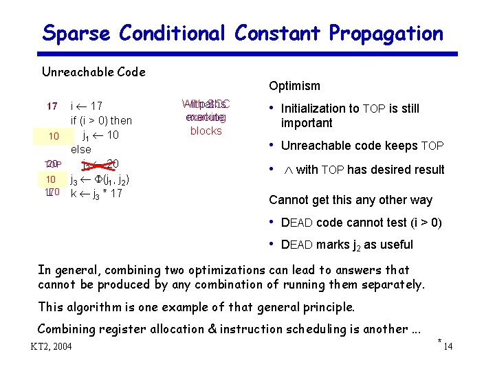 Sparse Conditional Constant Propagation Unreachable Code 17 TOP 10 10 20 TOP 10 170