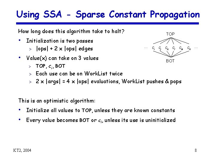 Using SSA - Sparse Constant Propagation How long does this algorithm take to halt?