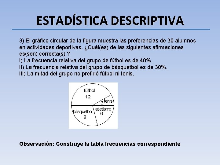 ESTADÍSTICA DESCRIPTIVA 3) El gráfico circular de la figura muestra las preferencias de 30