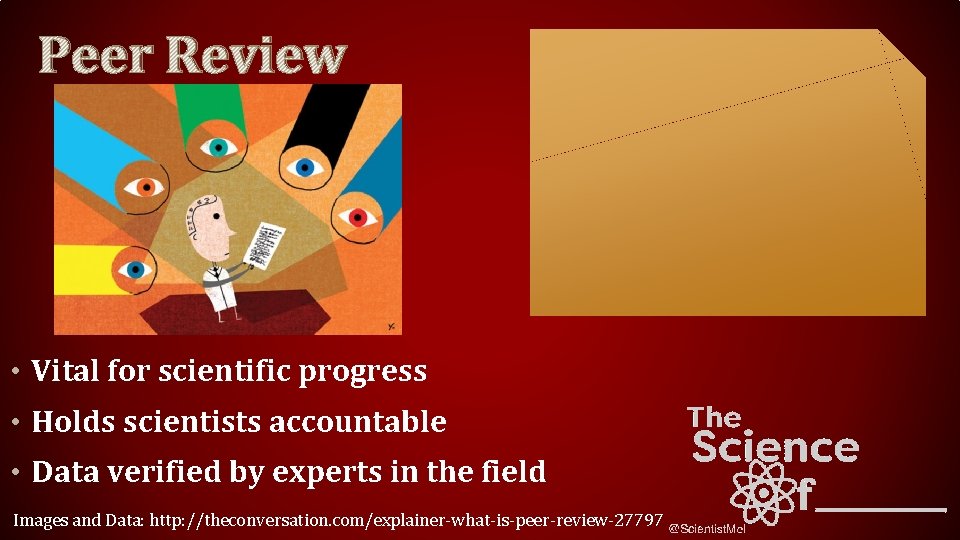 Peer Review • Vital for scientific progress • Holds scientists accountable • Data verified