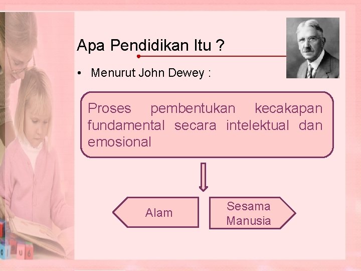 Apa Pendidikan Itu ? • Menurut John Dewey : Proses pembentukan kecakapan fundamental secara