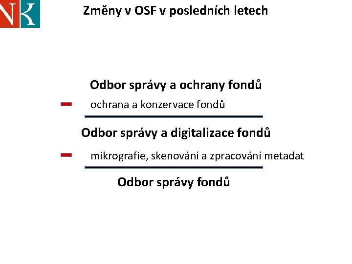 Změny v OSF v posledních letech Odbor správy a ochrany fondů ochrana a konzervace