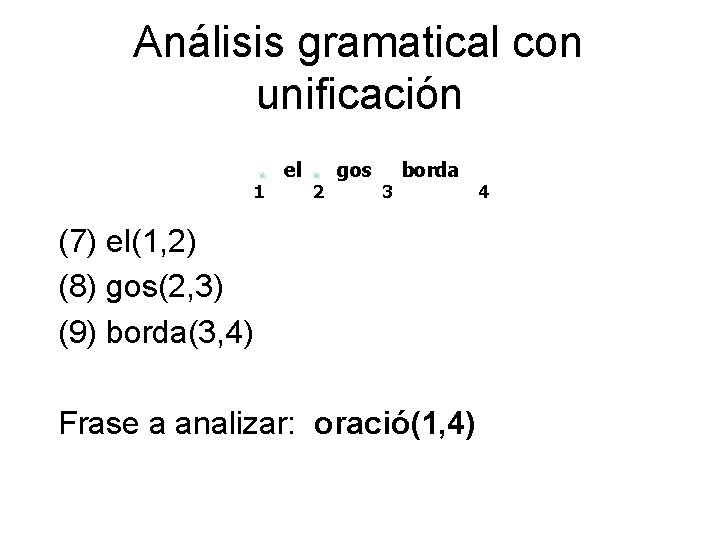 Análisis gramatical con unificación 1 el 2 gos 3 borda (7) el(1, 2) (8)