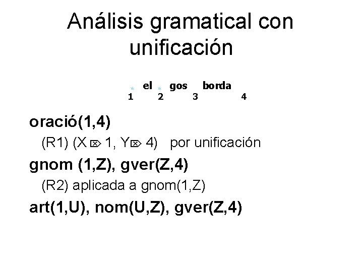 Análisis gramatical con unificación 1 el 2 gos 3 borda 4 oració(1, 4) (R