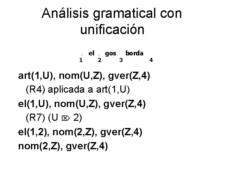 Análisis gramatical con unificación 1 el 2 gos 3 borda 4 art(1, U), nom(U,