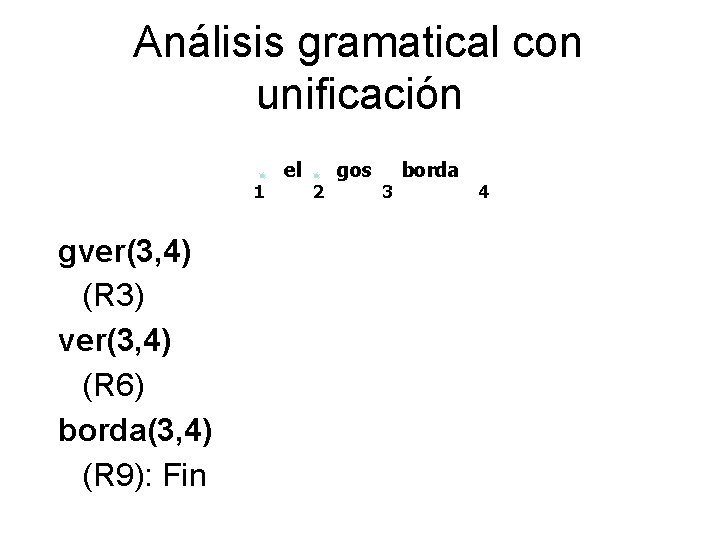 Análisis gramatical con unificación 1 gver(3, 4) (R 3) ver(3, 4) (R 6) borda(3,