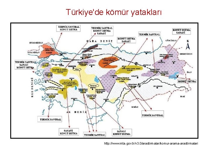 Türkiye'de kömür yatakları http: //www. mta. gov. tr/v 3. 0/arastirmalar/komur-arama-arastirmalari 