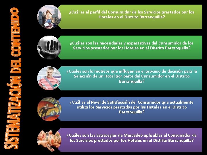 ¿Cuál es el perfil del Consumidor de los Servicios prestados por los Hoteles en