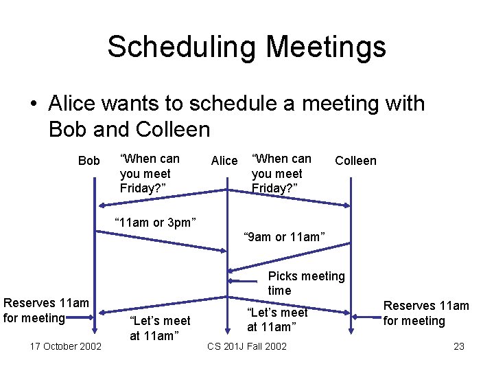 Scheduling Meetings • Alice wants to schedule a meeting with Bob and Colleen Bob