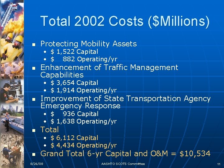 Total 2002 Costs ($Millions) n Protecting Mobility Assets • $ 1, 522 Capital •