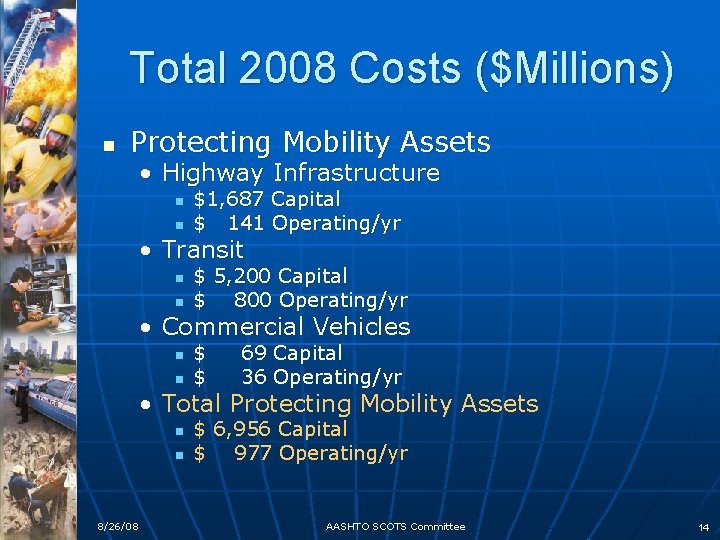 Total 2008 Costs ($Millions) n Protecting Mobility Assets • Highway Infrastructure n n $1,
