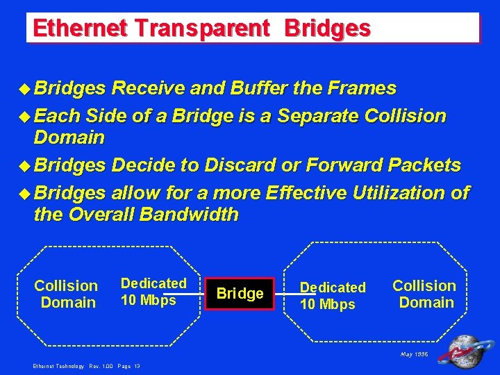 Ethernet Transparent Bridges u Bridges Receive and Buffer the Frames u Each Side of