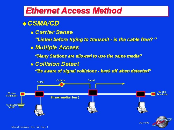 Ethernet Access Method u CSMA/CD · Carrier Sense “Listen before trying to transmit -