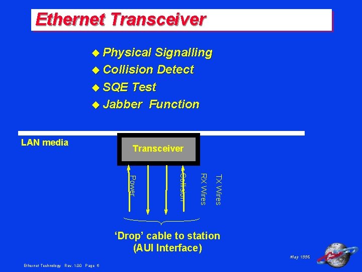 Ethernet Transceiver u Physical Signalling u Collision Detect u SQE Test u Jabber Function